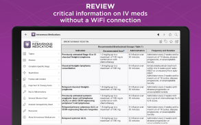 Intravenous Medications Gahart screenshot 9