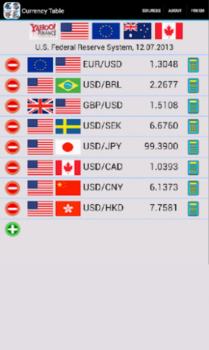Currency Table screenshot 2