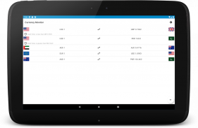 Currency Monitor screenshot 3