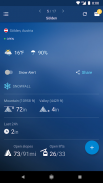 Nieve Esquí App screenshot 0