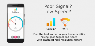 Signal Strength