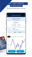 MyBank Belgium screenshot 4