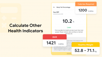 WellBe: BMI Calculator, TDEE screenshot 1