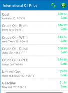 International Oil Price screenshot 1