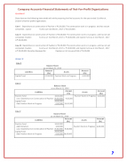 Account Class-12 Solutions (TS Grewal Vol-2) 2018 screenshot 6