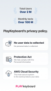 PlayKeyboard - Fonts, Emoji screenshot 0
