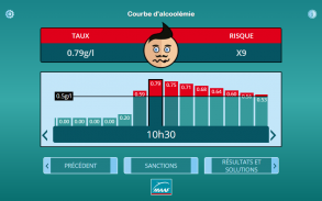 AlcooTel - Test d'alcoolémie gratuit