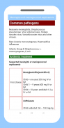 Antibiotics Management screenshot 6