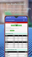 Live Forex Signals - Comprar / Vender screenshot 3