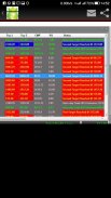 Live Buy Sell Signals (Stock,Nifty BankNifty Forex screenshot 4