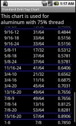 Standard Drill and Tap Chart screenshot 1