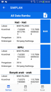 SiMPLAN Sukoharjo screenshot 3