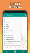 Diabetes log - Blood Glucose screenshot 2