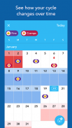 Spot On Period, Birth Control, & Cycle Tracker screenshot 1