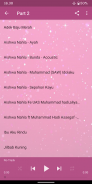 Lagu Aishwa Nahla Lengkap Offline screenshot 7