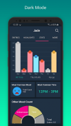 Jade - Mood Tracker, Diary, Journal screenshot 6