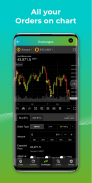 Good Crypto: trading terminal screenshot 6