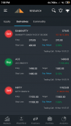 KRChokseyMarkets : Trading App for NSE & BSE. screenshot 5