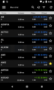 AMEN INVEST screenshot 1