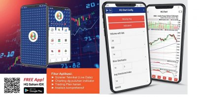 HQSaham: Analisa Saham Komplit