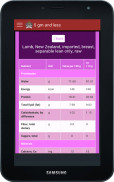 Low Carb Diet screenshot 1