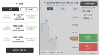 BDSwiss Online Trading screenshot 4