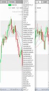 NSE Live Rates - Chart - Watch screenshot 0