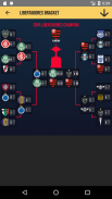 Libertadores Bracket screenshot 2