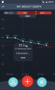 Weight Loss Tracker, BMI screenshot 0