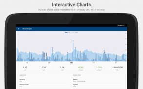 DFM Investor Relations screenshot 14