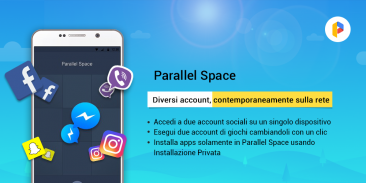 Parallel Space－Multi Account screenshot 4