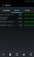 Bond Market Rates screenshot 7