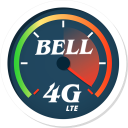 Bell 4G Usage Meter - Sri Lanka Icon