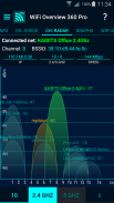 WiFi Overview 360 Pro screenshot 3