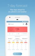 IQAir AirVisual | کیفیت هوا screenshot 1
