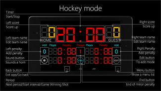 记分牌 Hockey screenshot 1