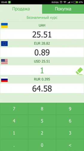 Конвертер валют приватбанк 2200 uah в рубли