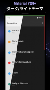 PowerLine: スマート指標 screenshot 7