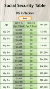 Social Security Calculator: Maximize Benefits screenshot 4