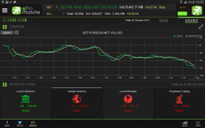 efin Mobile : Stock & Fund screenshot 12