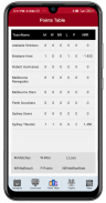 Big Bash Live Score screenshot 4