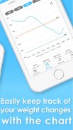 Weight Tracker - Perfect BMI screenshot 14