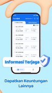 PinjamDuit - KTA Dana Cepat screenshot 3