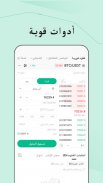 تداول العملات الرقمية KuCoin screenshot 3