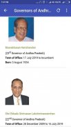 Andhra Pradesh Chief Ministers Governors Districts screenshot 3