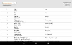 Учимо украјинске речи са Smart-Teacher screenshot 16