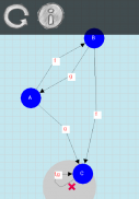 Finite State Machine FREE screenshot 3