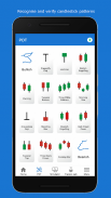 Japanese Candlestick Patterns screenshot 3