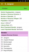 Telangana 31 Districts Info screenshot 3