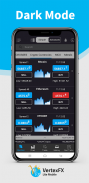 VertexFX Android Trader screenshot 4